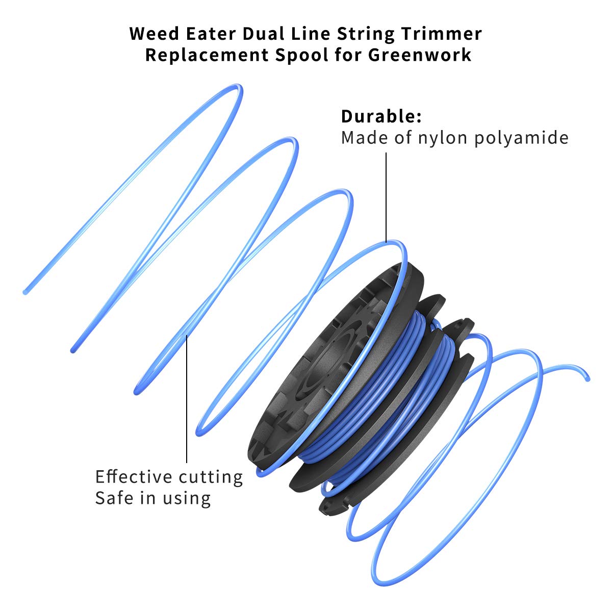 Generep cap cover image emphasizes fast spool changes
