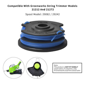 Generep cap cover protects the spool for fast, clean replacements.