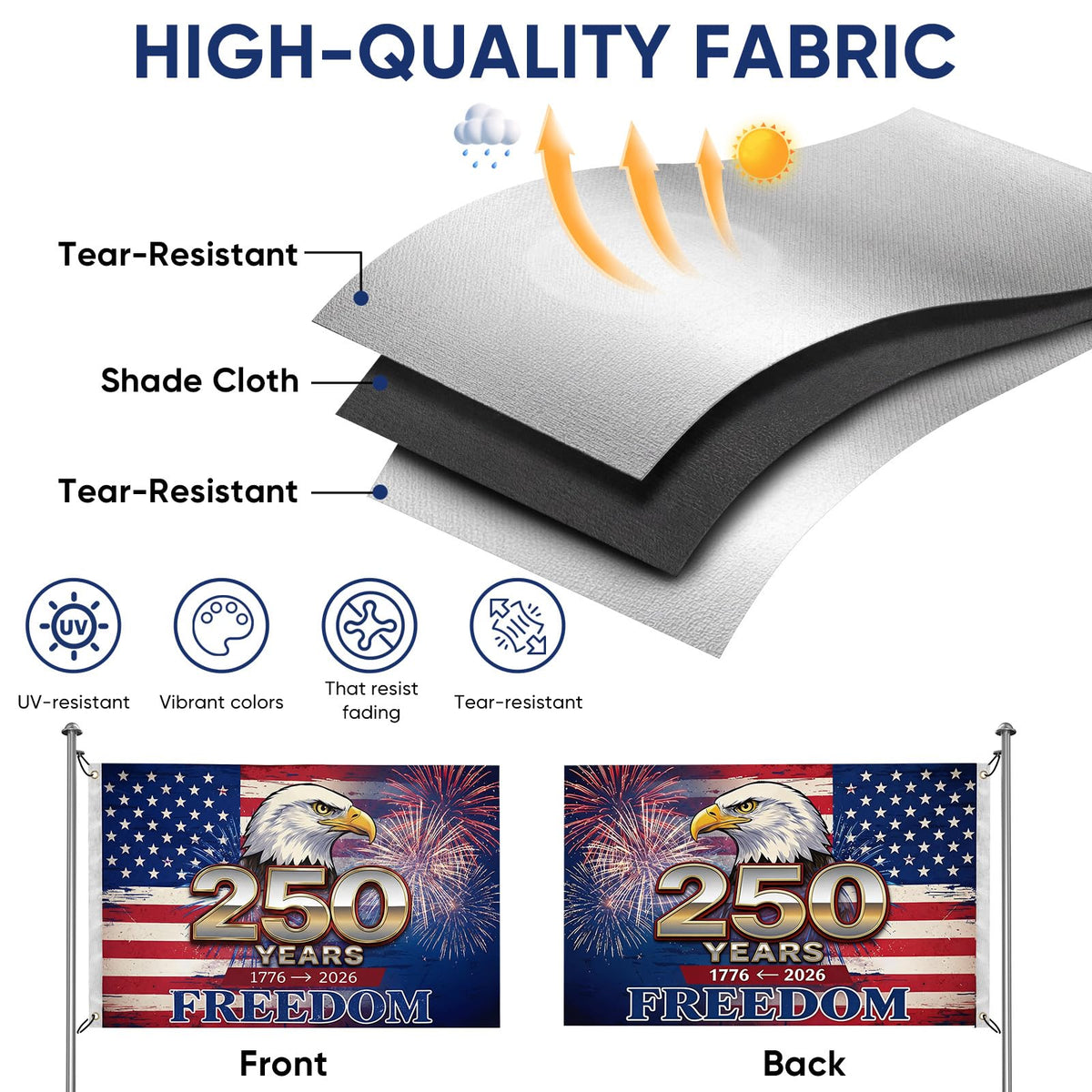 Generic flag uses UV-resistant fabric to resist sun fading.