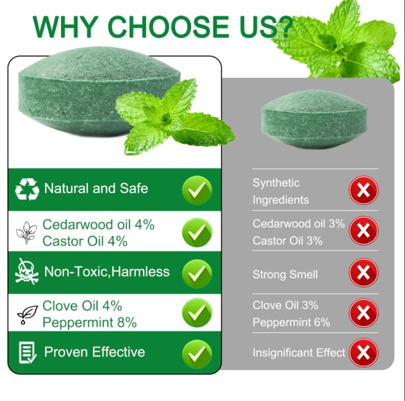 Generic long-lasting mice repellent pouches provide 90 days of protection