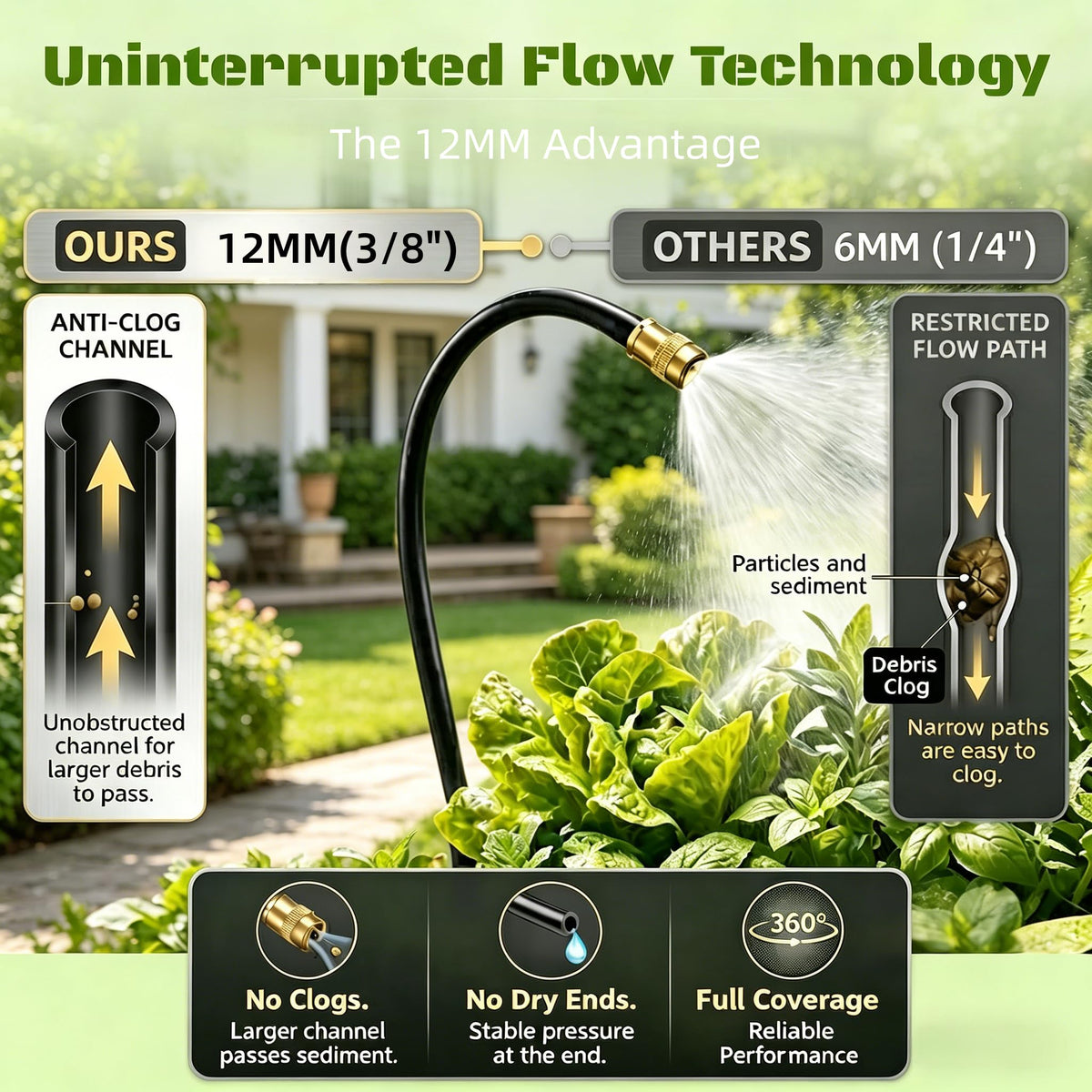 Generic Drip Irrigation adjustable nozzles allow tailored water output