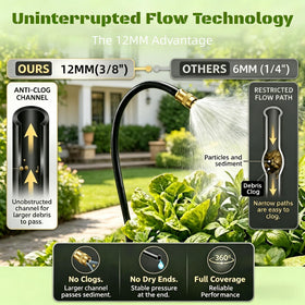 Generic Drip Irrigation adjustable nozzles allow tailored water output