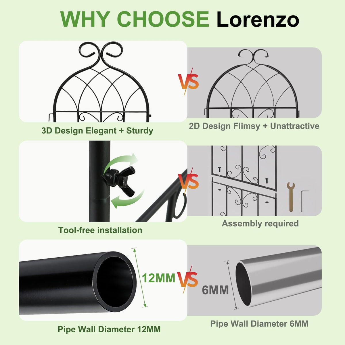 Generic Lorenzo Trellis vertical garden showcases efficient space-saving support for climbing plants.