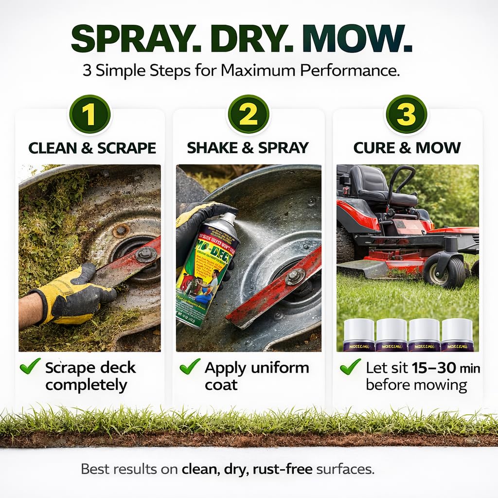 Generic Mo Deck grass clippings sliding off during mowing demonstrates reduced buildup