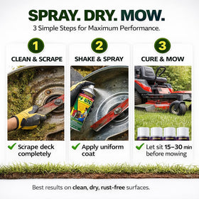 Generic Mo Deck grass clippings sliding off during mowing demonstrates reduced buildup