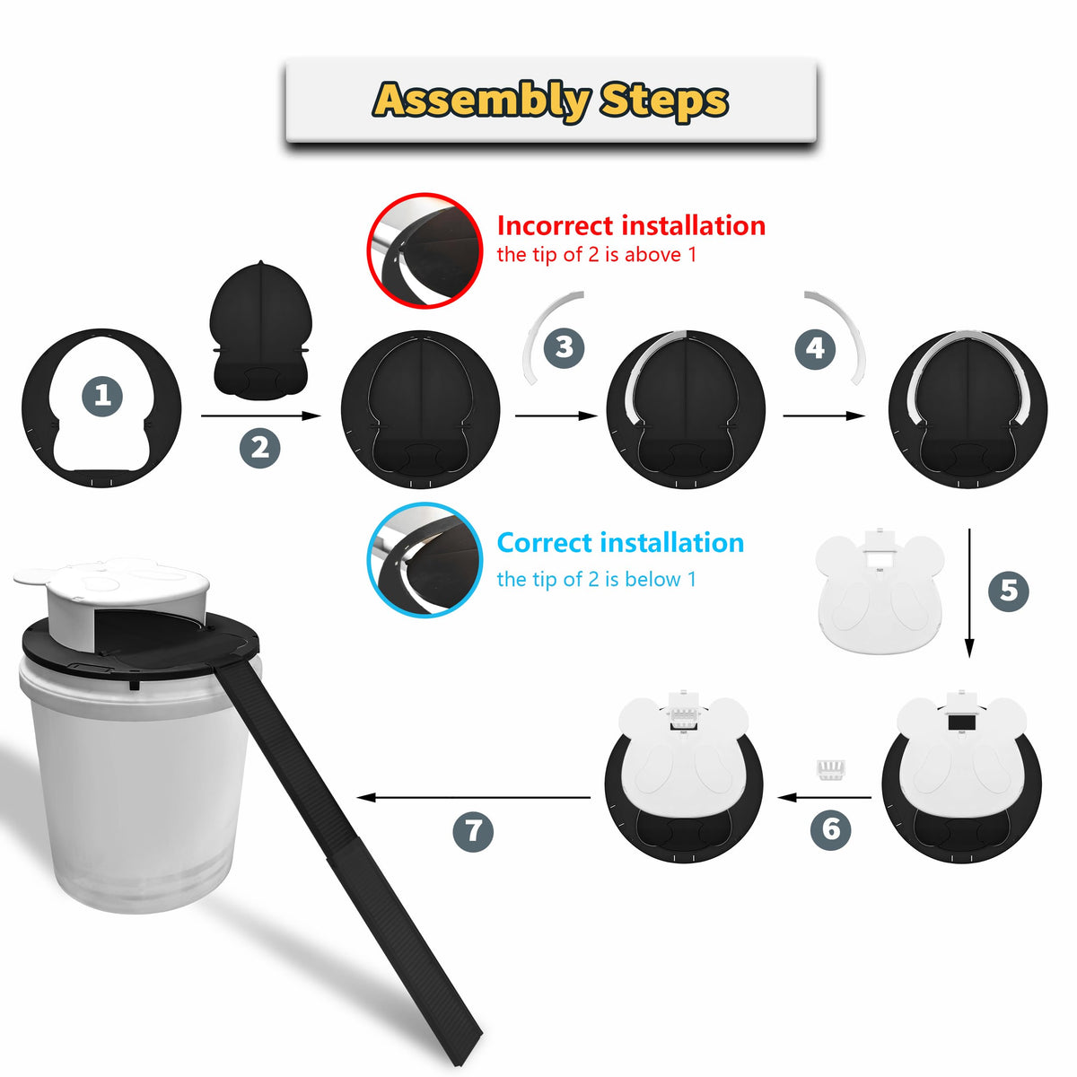Generic outdoor indoor usability shown for farm, yard, and home