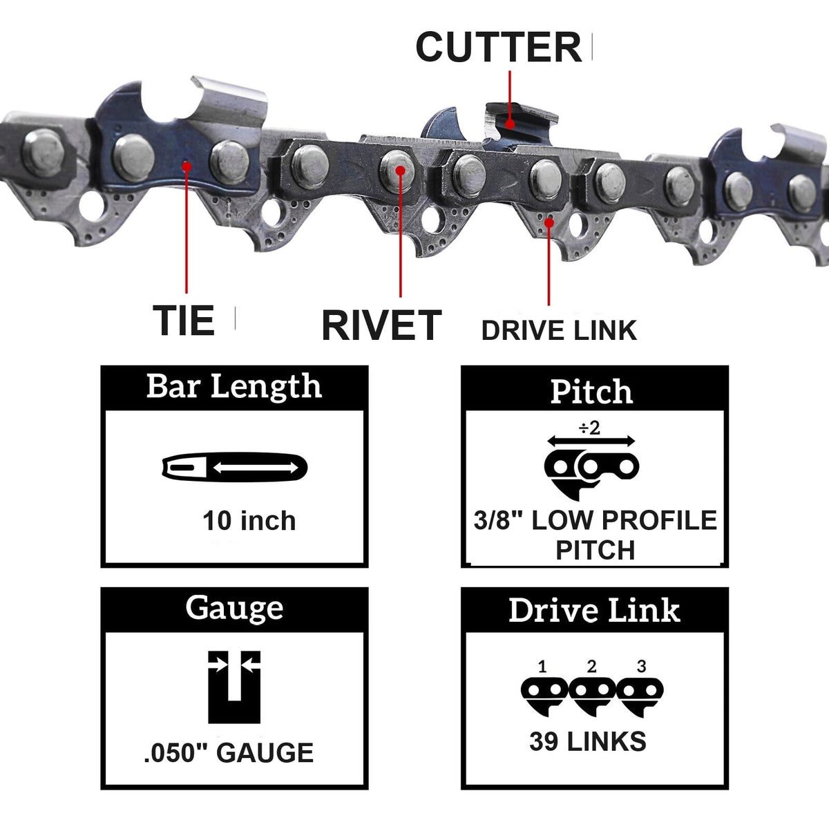 Remington compatibility chart showing model numbers and bar fit
