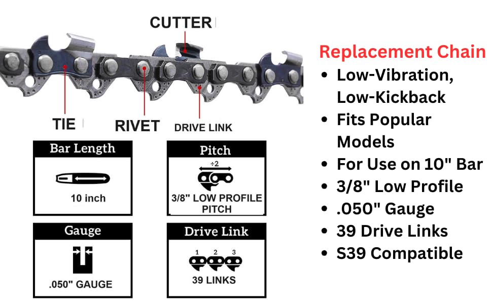 Note bar size variations for Remington saws