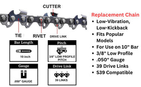 Note bar size variations for Remington saws
