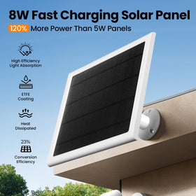Generic Ring Solar Panel 8W close-up of USB-C connector and cable