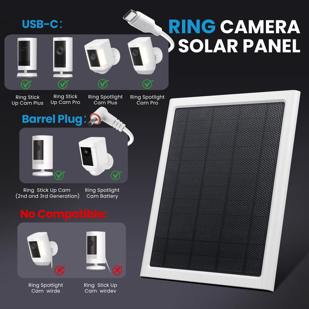 Generic Ring Solar Panel waterproof seal protects against rain and dust