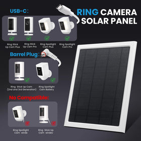 Generic Ring Solar Panel waterproof seal protects against rain and dust