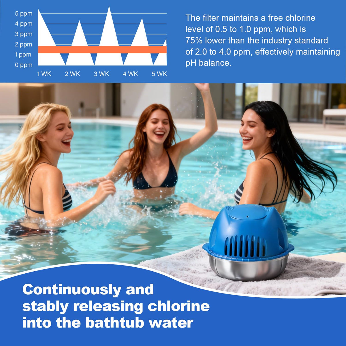 Generic chlorine cartridge supports simple monthly maintenance for busy spa owners.
