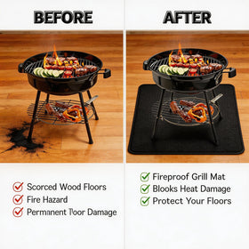 Generic three-layer fireproof design guards surfaces from sparks and heat.