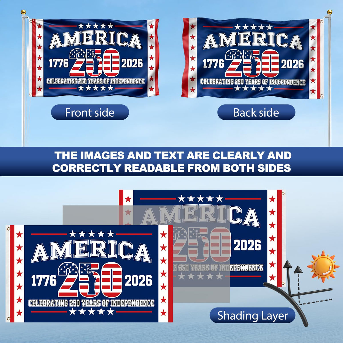 Generic USA flag 3x5 outdoor weatherproof design with fade-resistant colors.