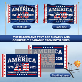 Generic USA flag 3x5 outdoor weatherproof design with fade-resistant colors.