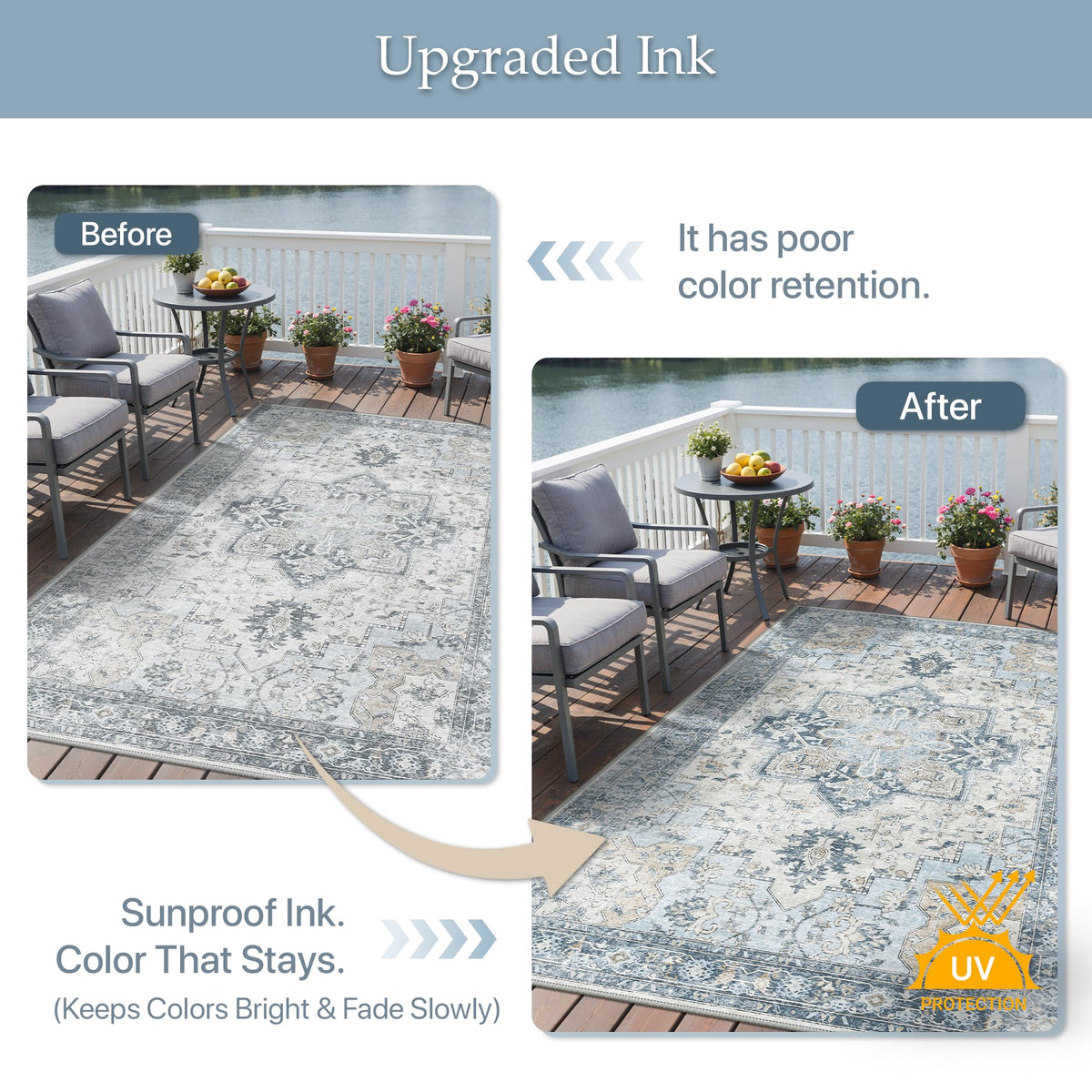 GENIMO anti-slip backing keeps rug stable on wooden or tiled floors