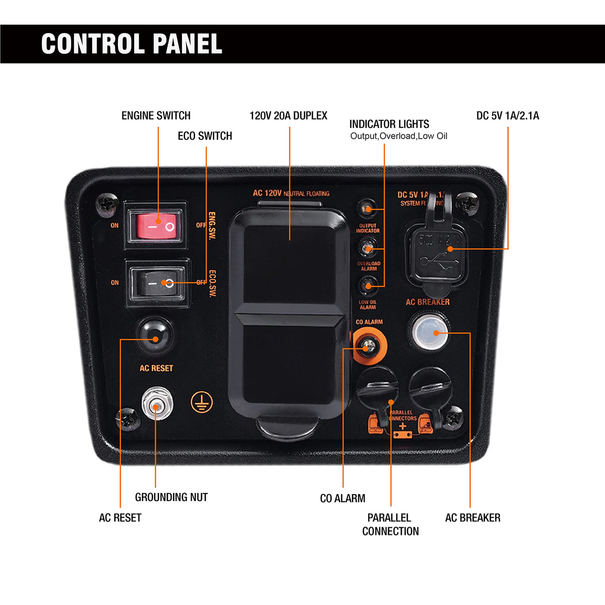 GENMAX GM1200i lightweight handle enables comfortable transport between locations.