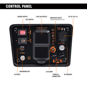 GENMAX GM1200i lightweight handle enables comfortable transport between locations.