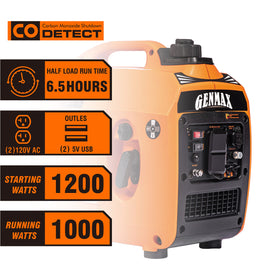 GENMAX GM1200i panel display emphasizes safe power with indicators and outlets.