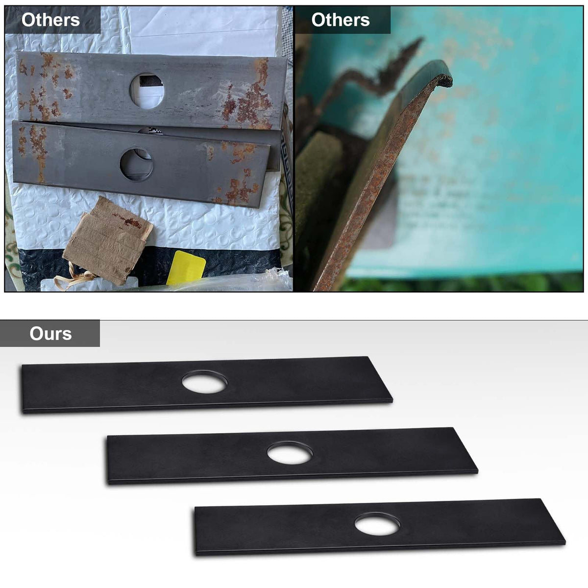 Geosiry blades with smooth edges to minimize nicks and injuries