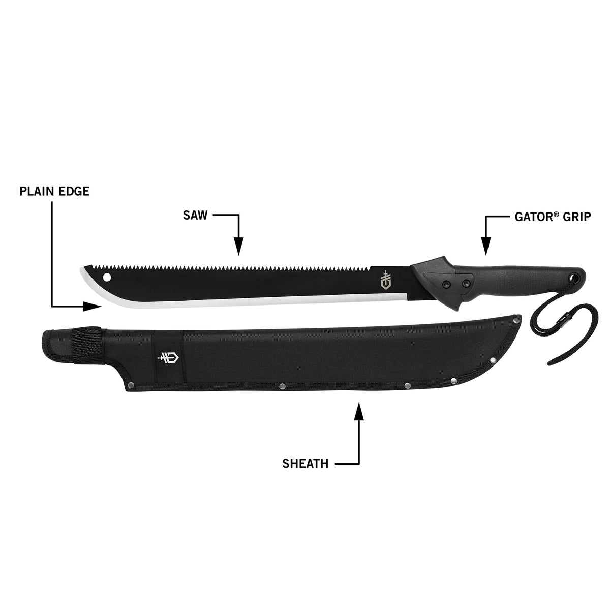 Gerber Gator Machete with reverse saw blade for brush clearing on hikes