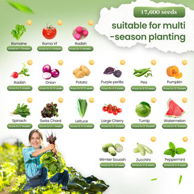 GermiGrow year-round gardening enables indoor, balcony, and outdoor spaces.