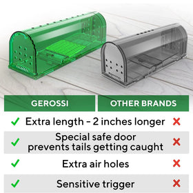 GEROSSI easy-setup live trap highlights quick bait placement and release.
