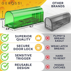 GEROSSI reusable easy-clean design to replace disposable traps.