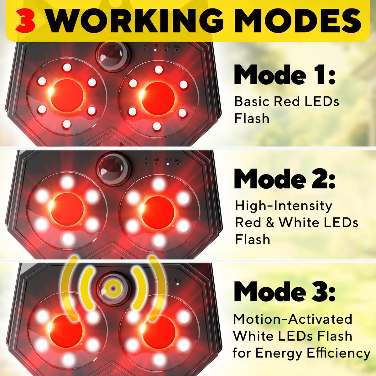 GEROSSI red LED flash mode delivers clear, attention-grabbing signals.