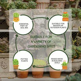Gerta easy-store packaging keeps vermiculite fresh in a resealable bag.