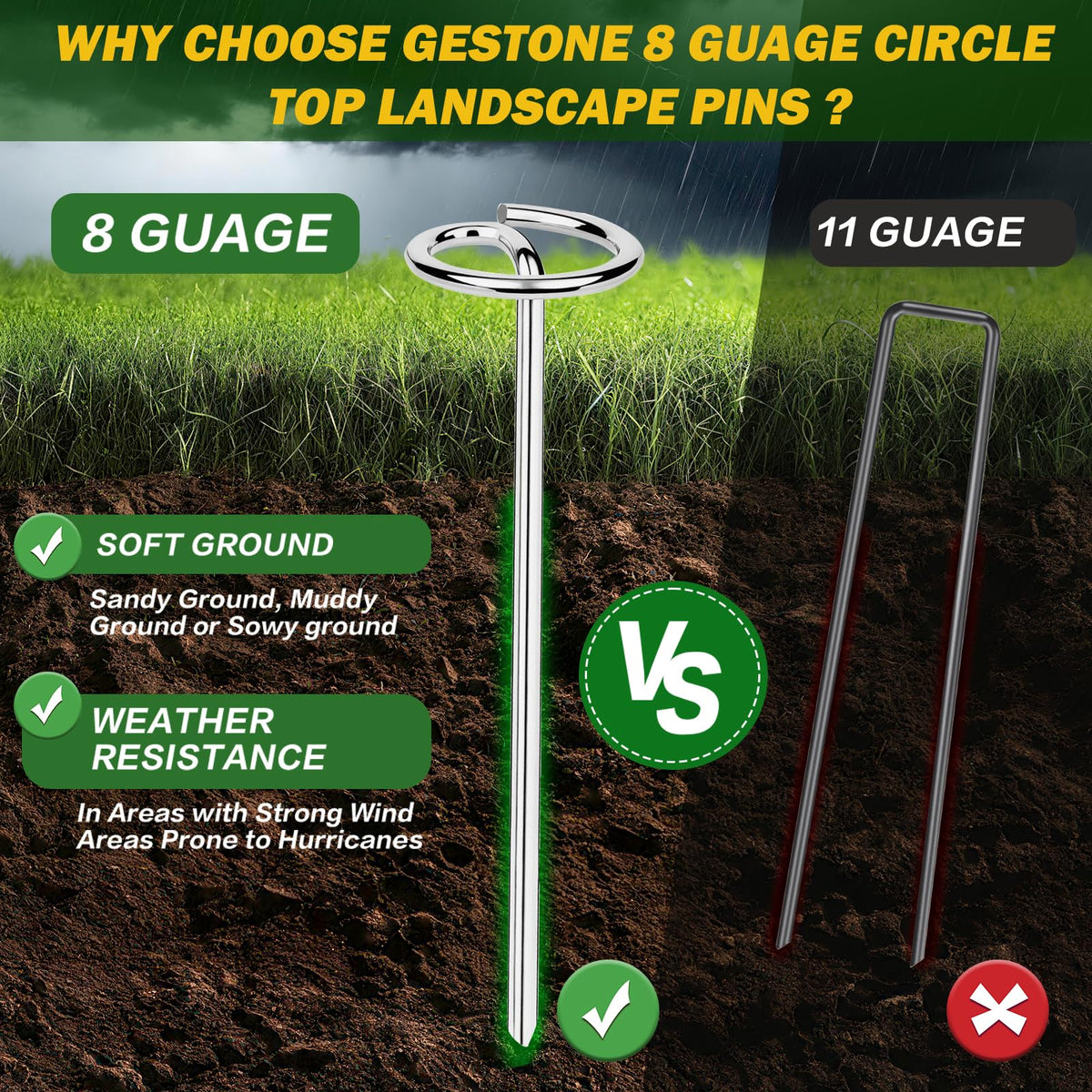 GESTONE compatibility with weed barrier and turf fabrics.
