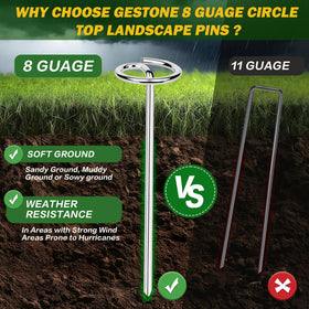 GESTONE compatibility with weed barrier and turf fabrics.