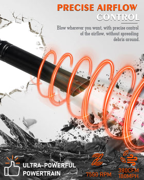 Getell easy-start system minimizes pull effort for reliable ignition.