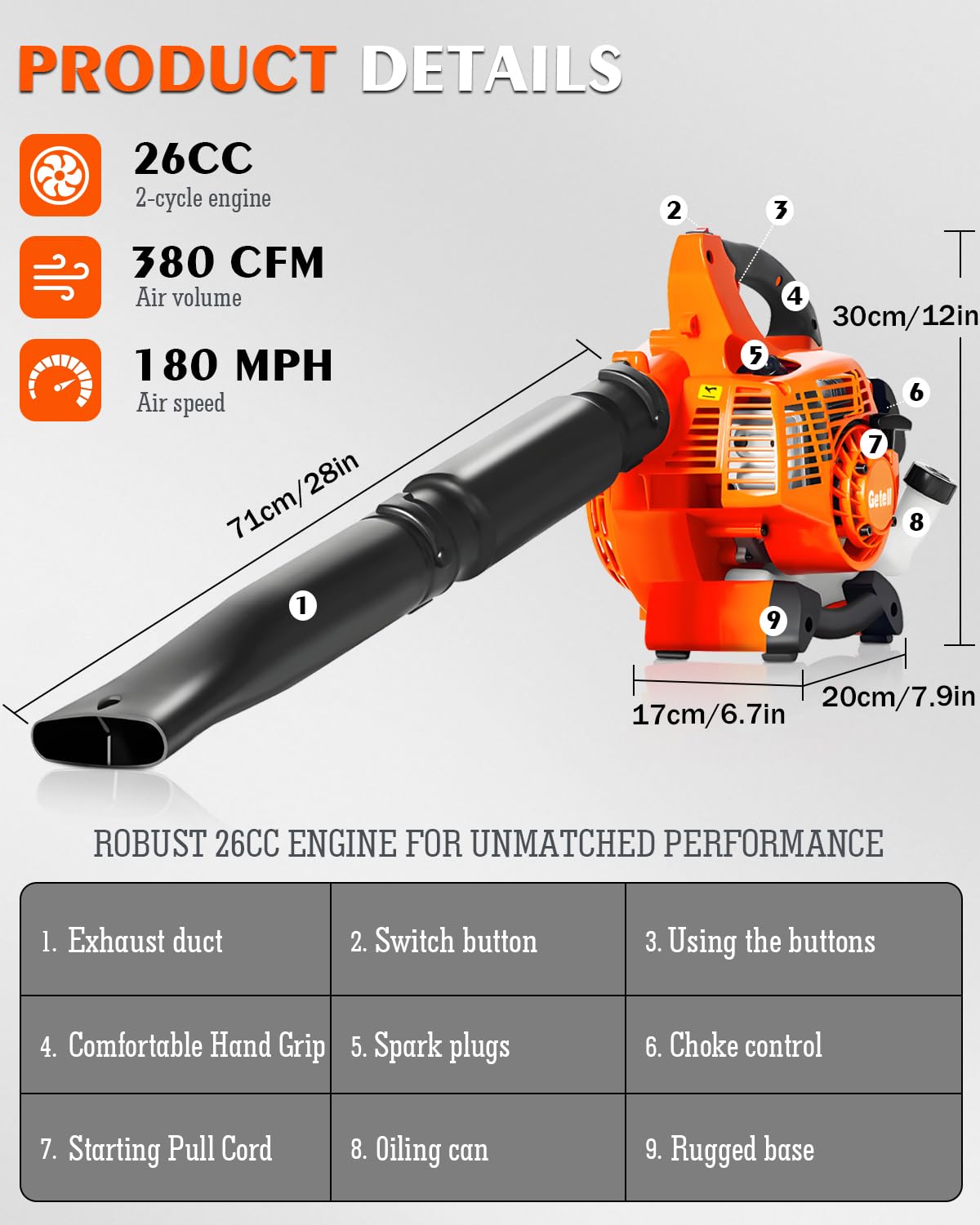 Getell translucent fuel tank lets you monitor mix at a glance.