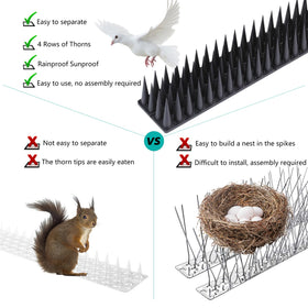 Geulieby roofline spikes provide effective outdoor deterrence along roof edges.