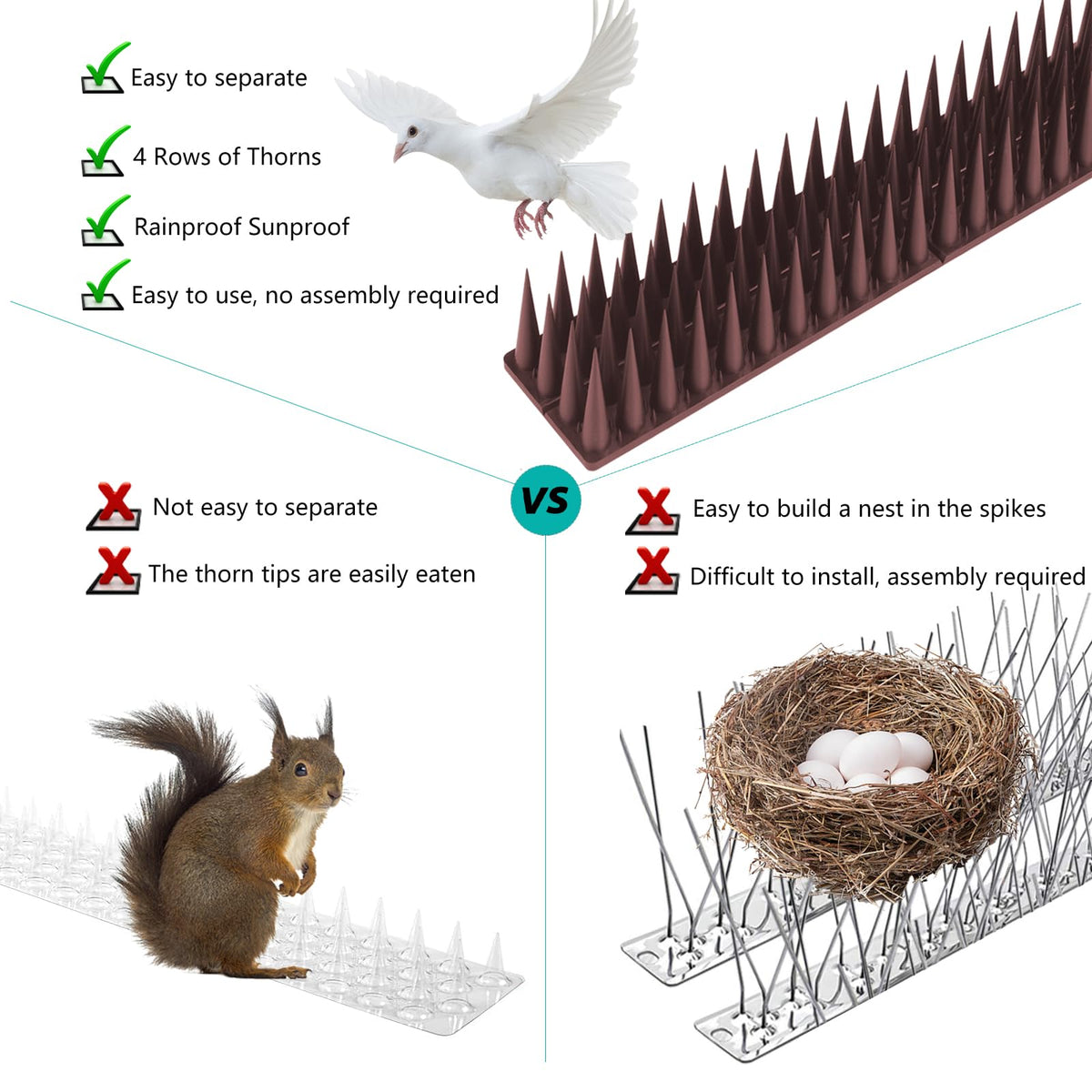 Geulieby bird spikes with pre drilled holes for zip tie or screw mounting