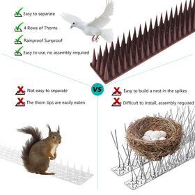 Geulieby bird spikes with pre drilled holes for zip tie or screw mounting