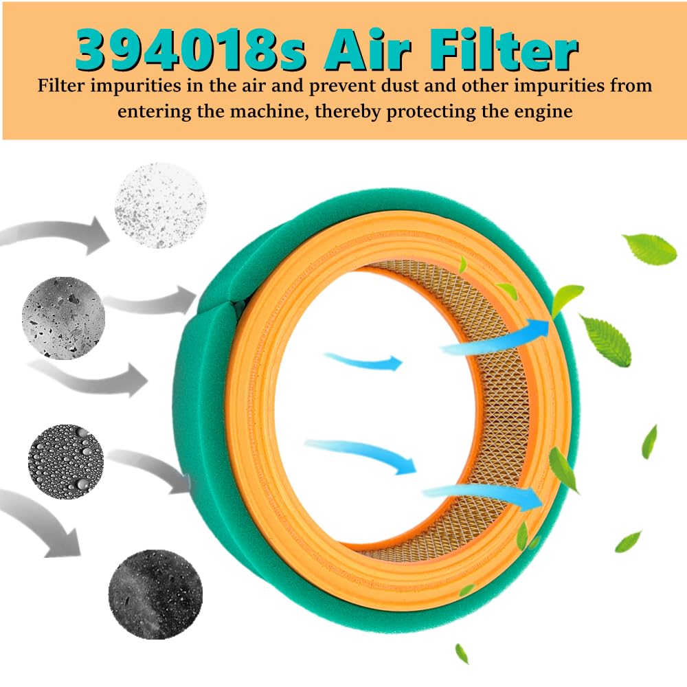 Gewxgzo pre-filter package captures fine debris for longer filter life.