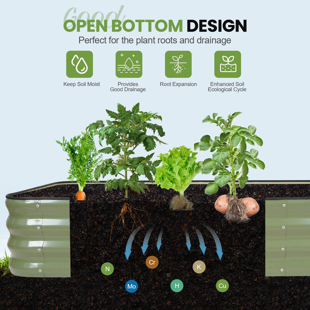 G Good Gain nine configurations enable flexible urban garden layouts.