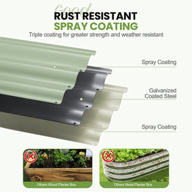 G GOOD GAIN open-bottom drainage supports healthy root growth