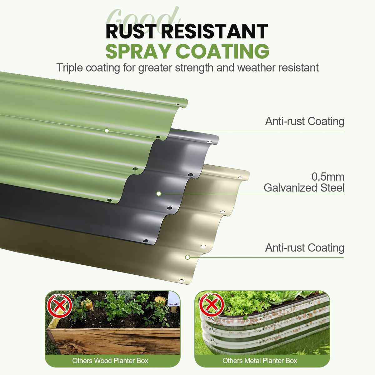 G GOOD GAIN round garden bed with tool-free assembly.