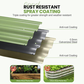 G GOOD GAIN round garden bed with tool-free assembly.