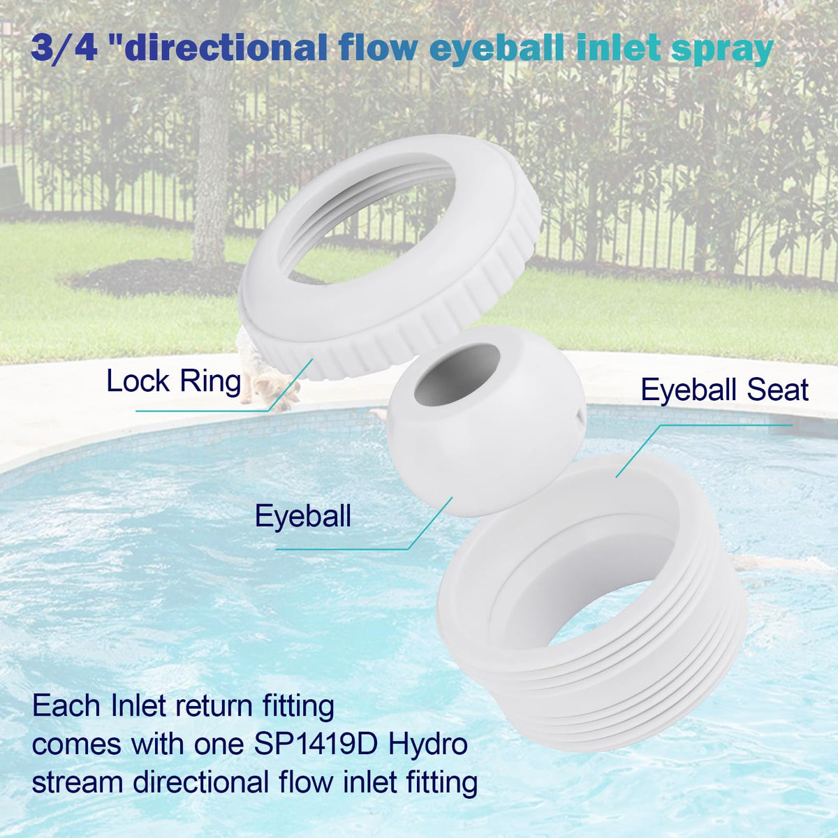 Directional flow jet SP1419D enabling adjustable water velocity for circulation.