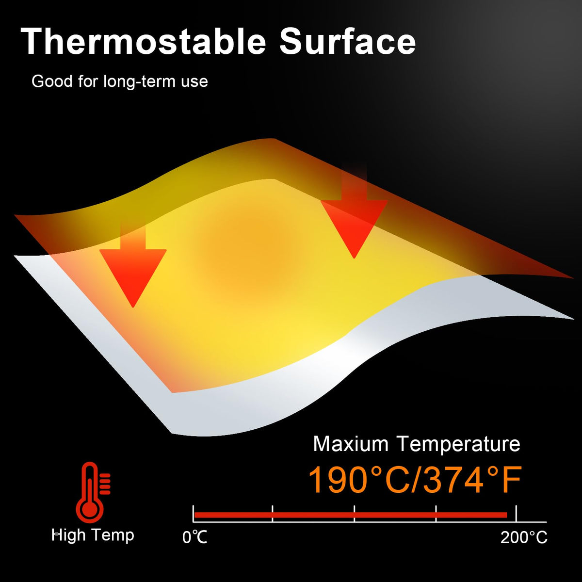 Silver aluminum-coated film closeup showing durable, waterproof surface.