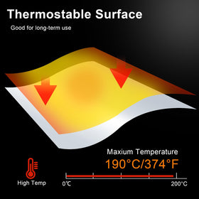 Silver aluminum-coated film closeup showing durable, waterproof surface.
