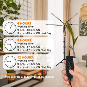 GHodec Grow Light Auto Timer settings enabling hands-free operation