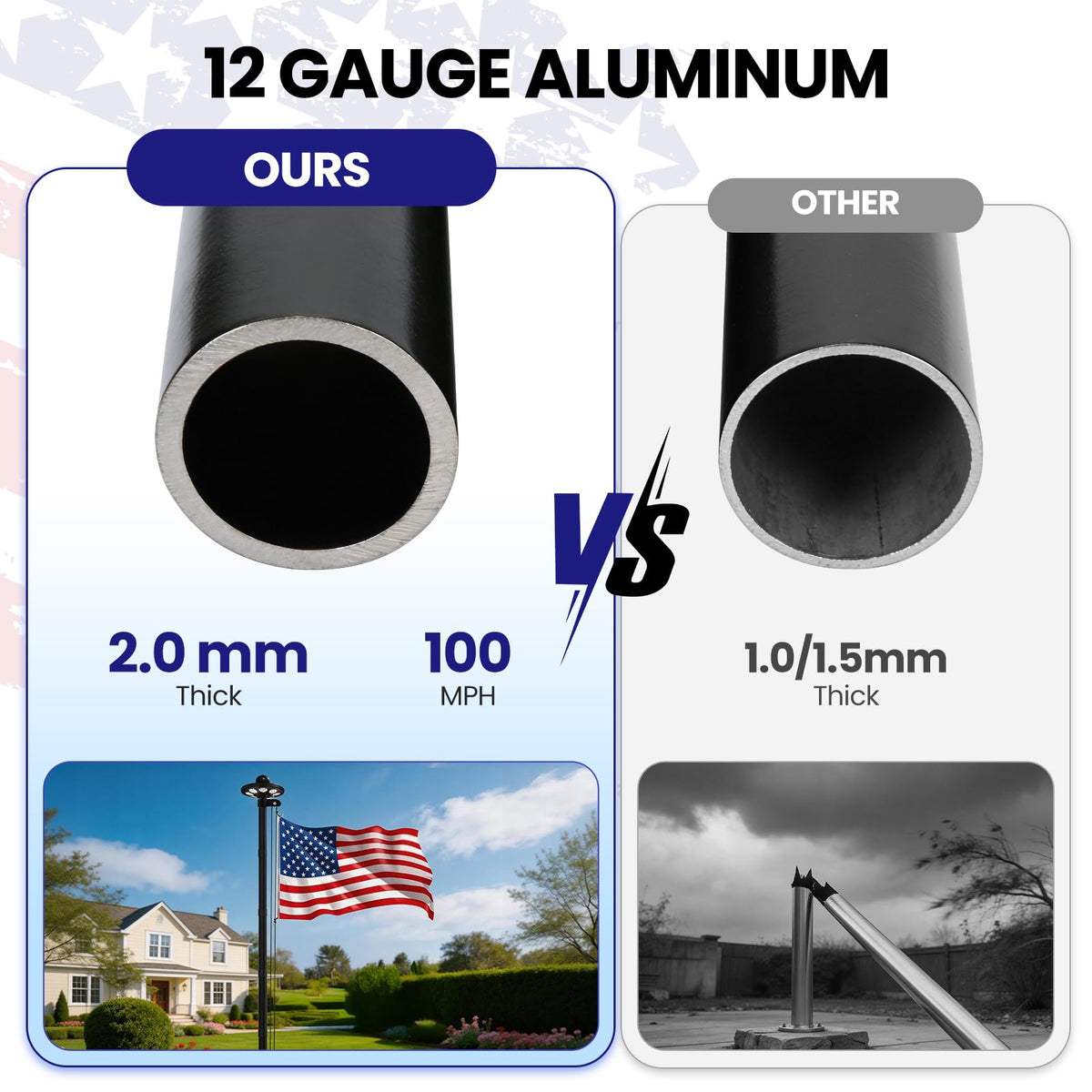 GHOSOONE flag pole solar light with 136 LEDs provides reliable dusk-to-dawn illumination.