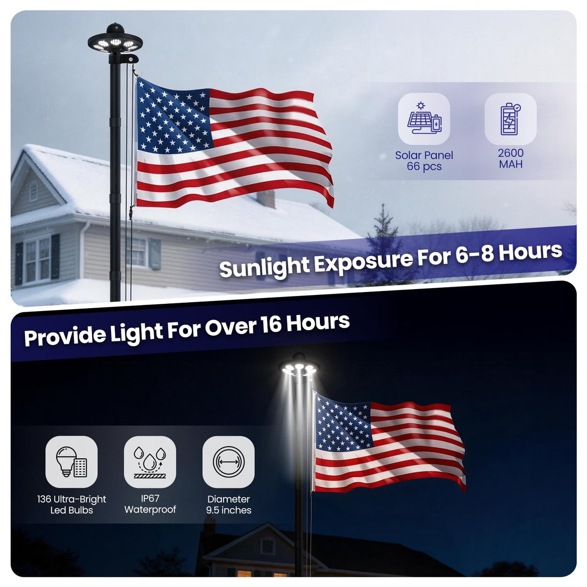 GHOSOONE ground sleeve enables quick, secure installation for a stable flag display.