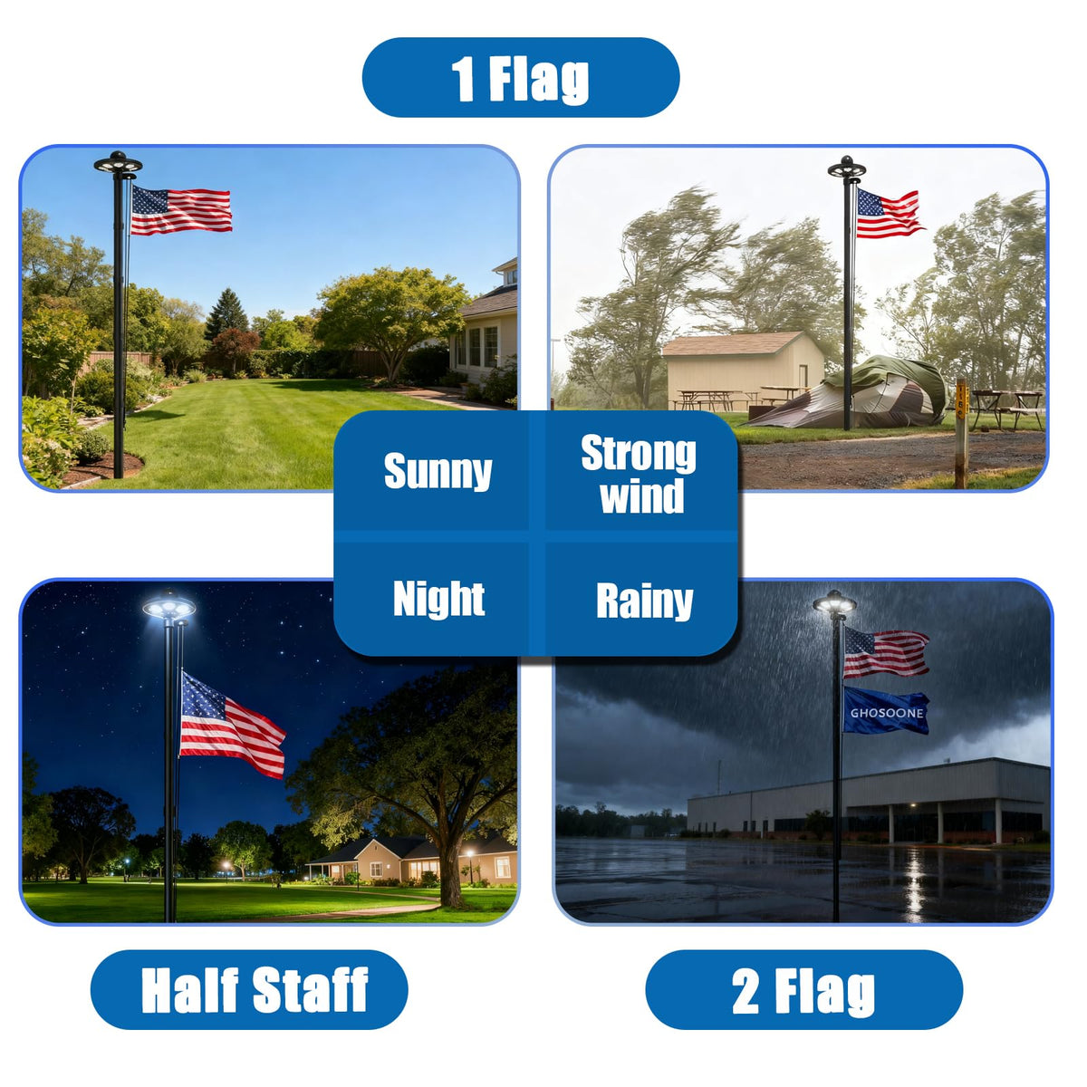 GHOSOONE pulley system for dual flags ensures smooth, tangle-free operation.